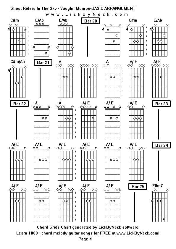 Chord Grids Chart of chord melody fingerstyle guitar song-Ghost Riders In The Sky - Vaughn Monroe-BASIC ARRANGEMENT,generated by LickByNeck software.